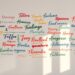 Languages